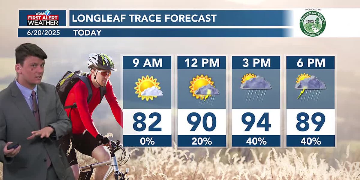 First Day of Astronomical Summer, Not as Stormy