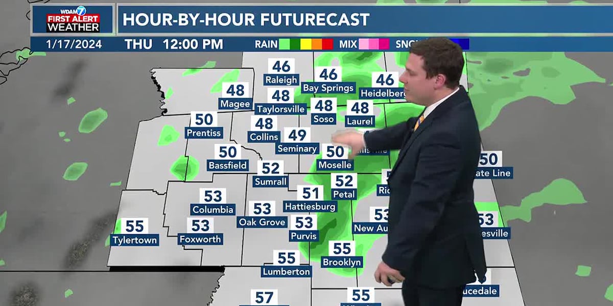 How Cold Tomorrow Cold again tonight, but tomorrow will be warmer with a few showers