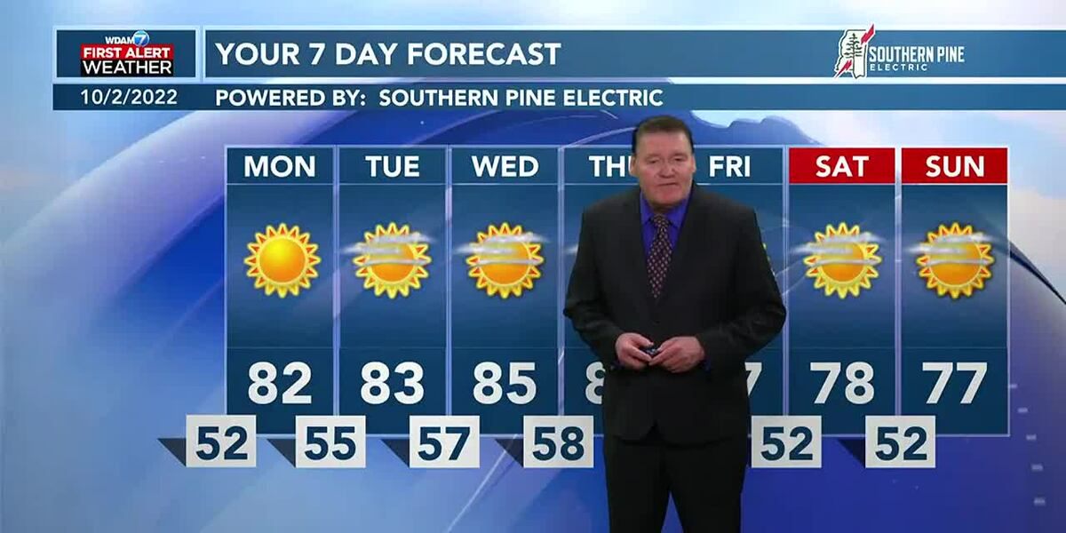 Weather Report Pretty Expect pretty weather ahead over next few days