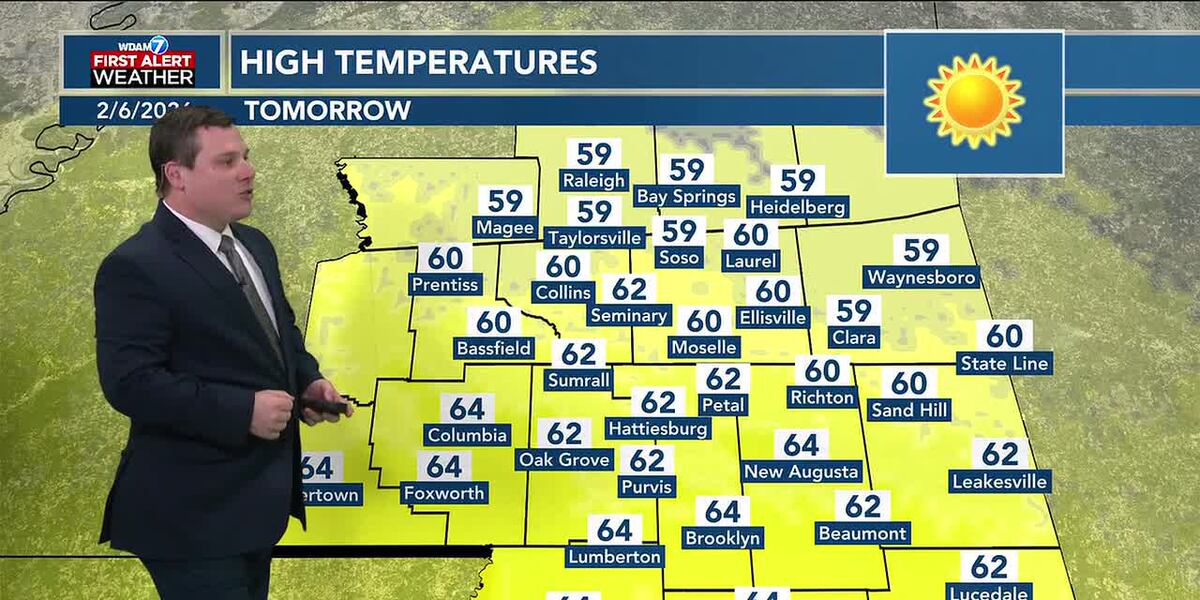 Temperature Weekend Great weather this weekend!