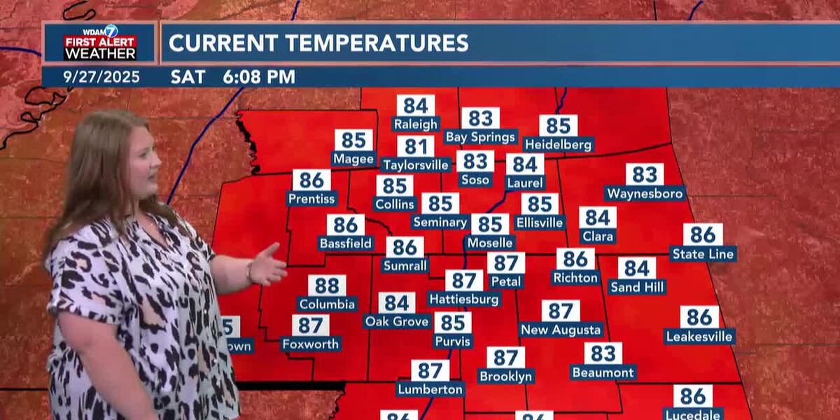 Jordan Riley Wdam Riley's Saturday Forecast: 6 PM Edition