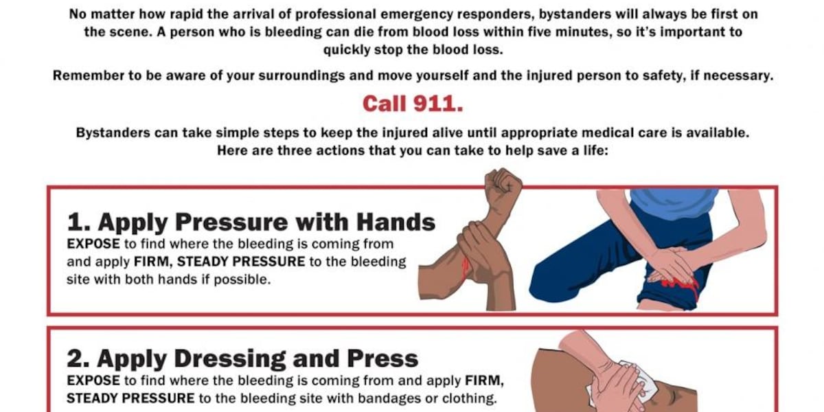 Stop Bleeding Pdf 'Stop the Bleed': Steps to help save lives during emergencies