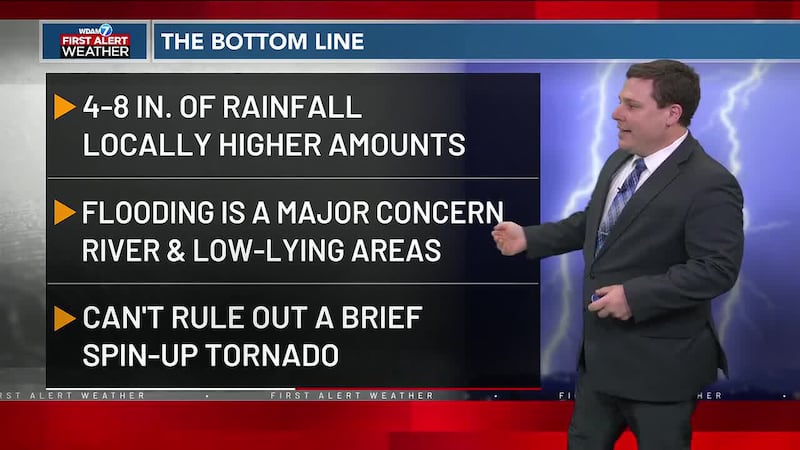 Patrick's Wednesday PM Forecast 6/17