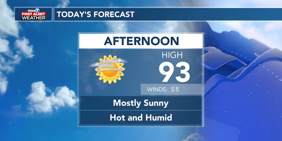 Mostly sunny and hot this afternoon
