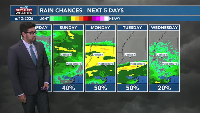 Rain chances will increase this weekend