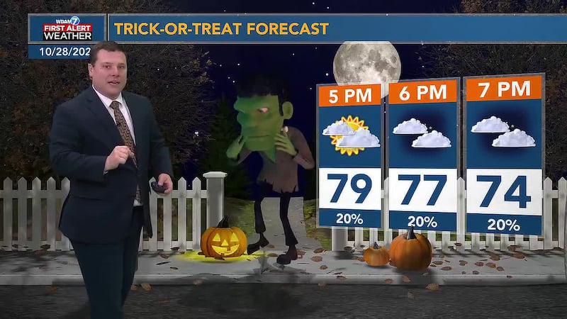 Patrick's Late Wednesday Forecast 10/28